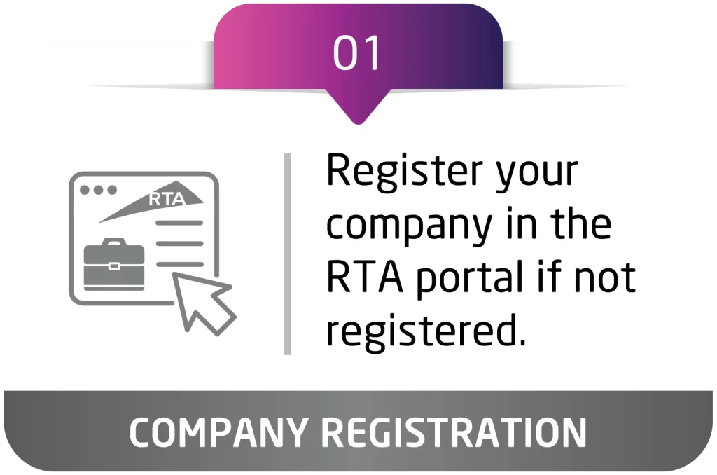 01 Company Registration