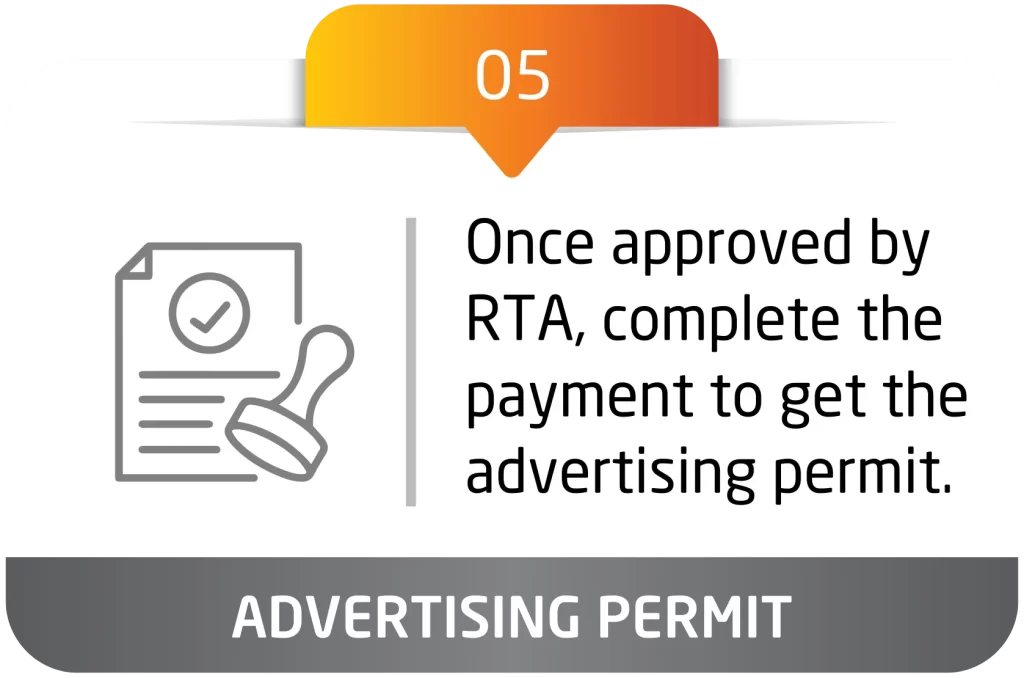 05. Advertisign Permite