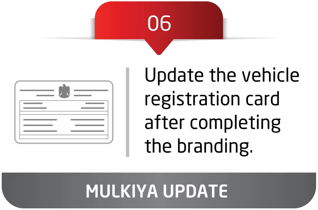 06. Mulkiya Update