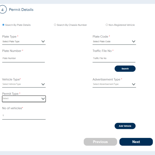 All About Approval 44 A4. Permit Details